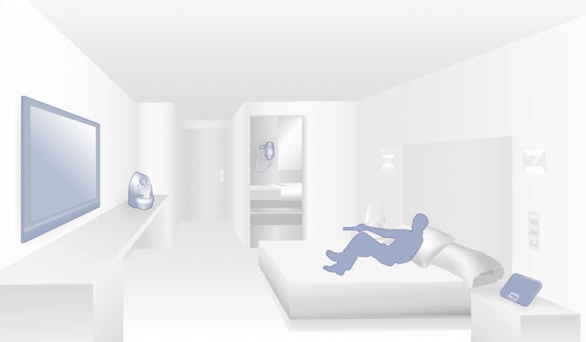 Habitaciones soluciones Hotel Tv Audio Video